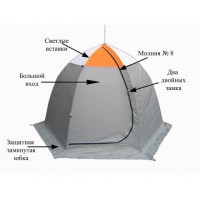 Палатка для зимней рыбалки "Омуль 3" (2-3 местная)